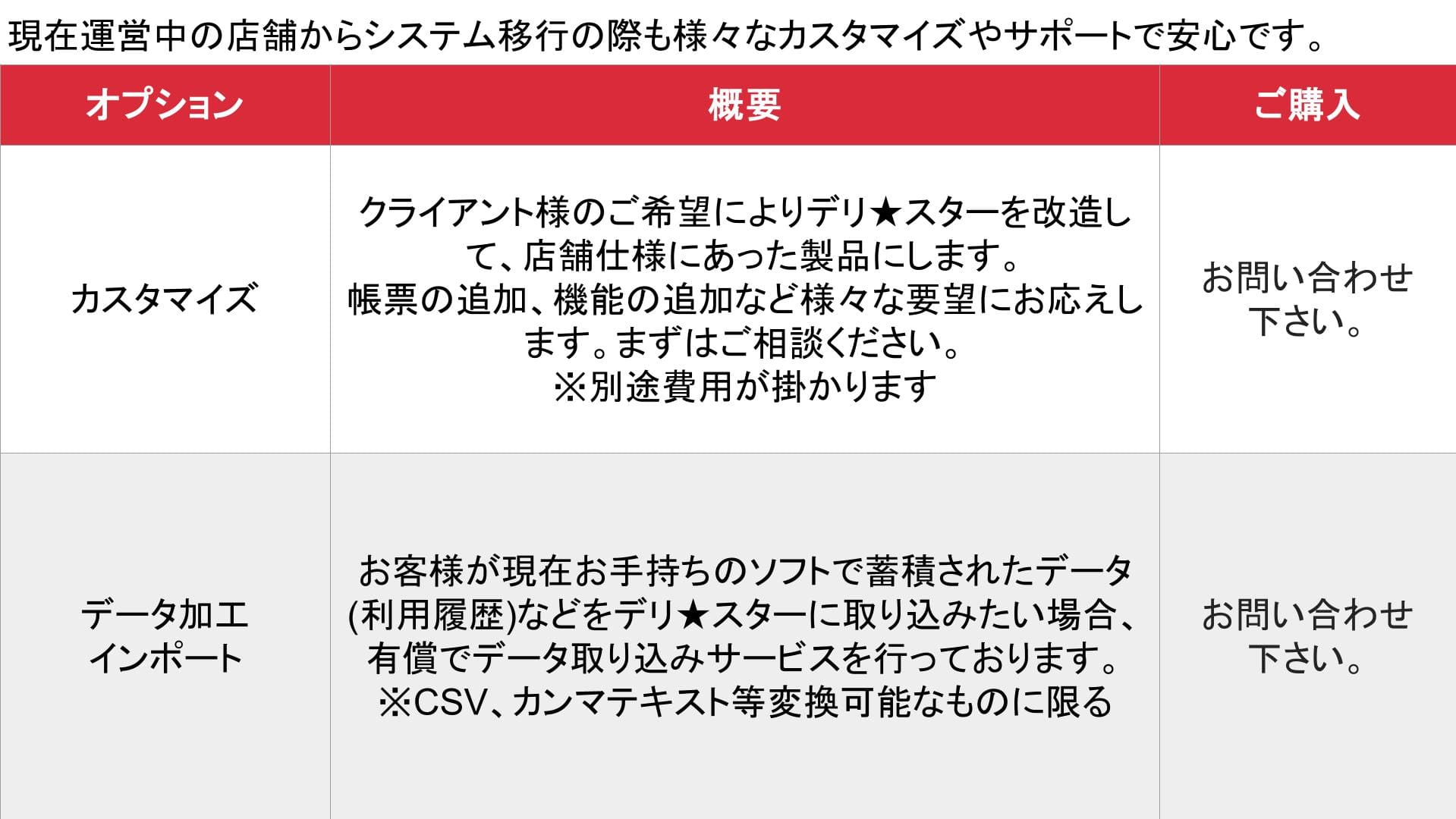 デリ★スター_料金表4