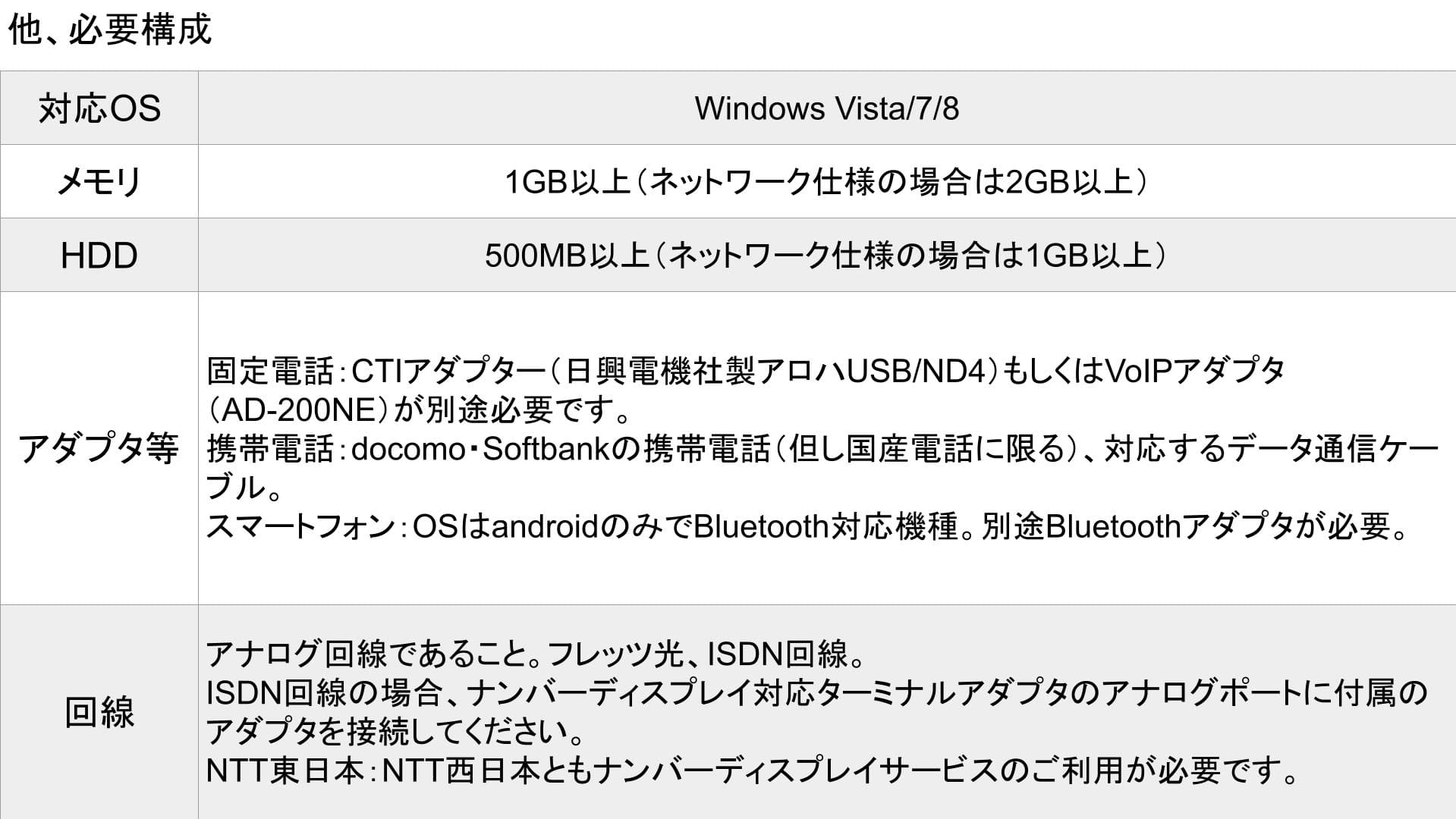 デリ★スター_料金表5