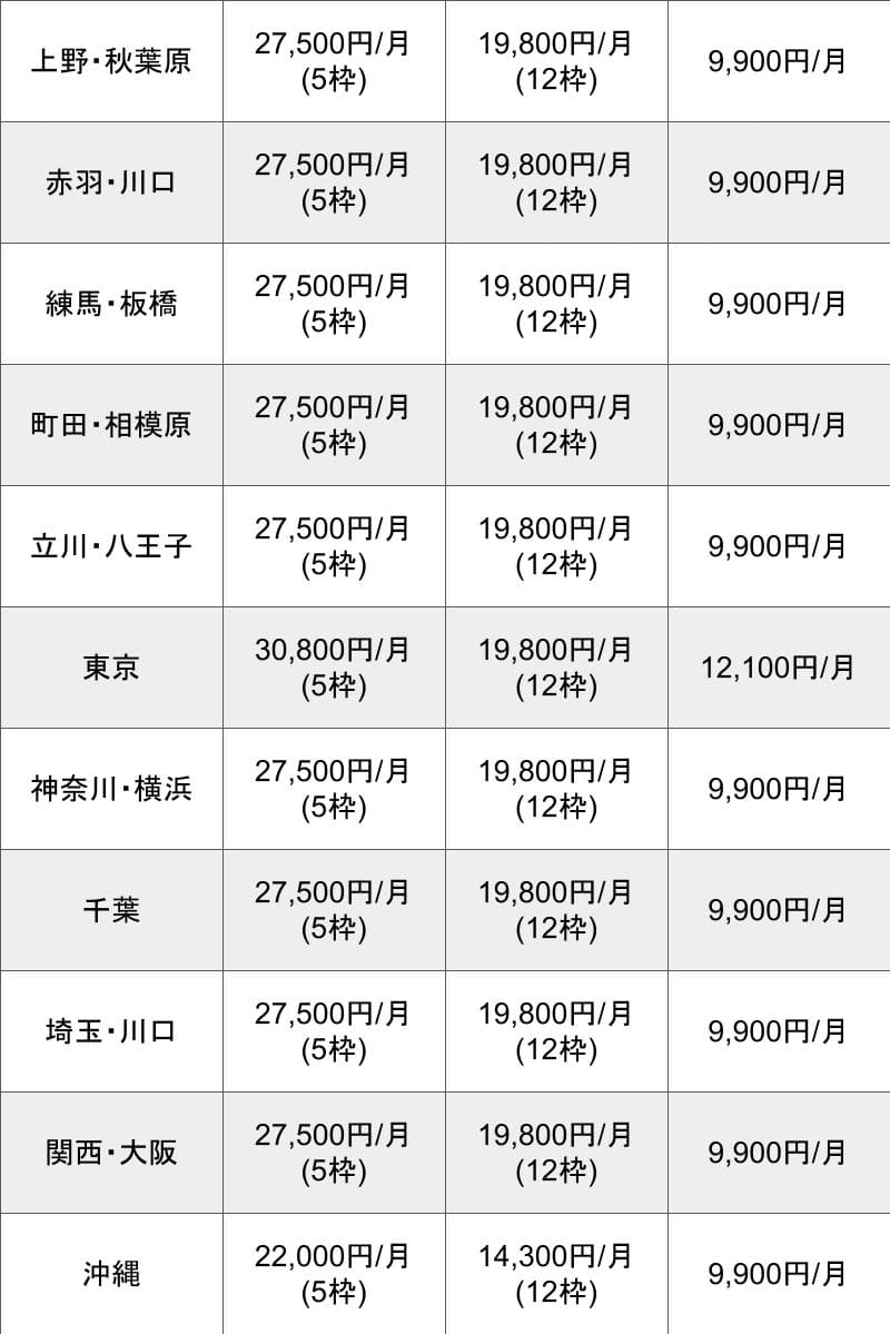 デリチャンネル_基本料金表②