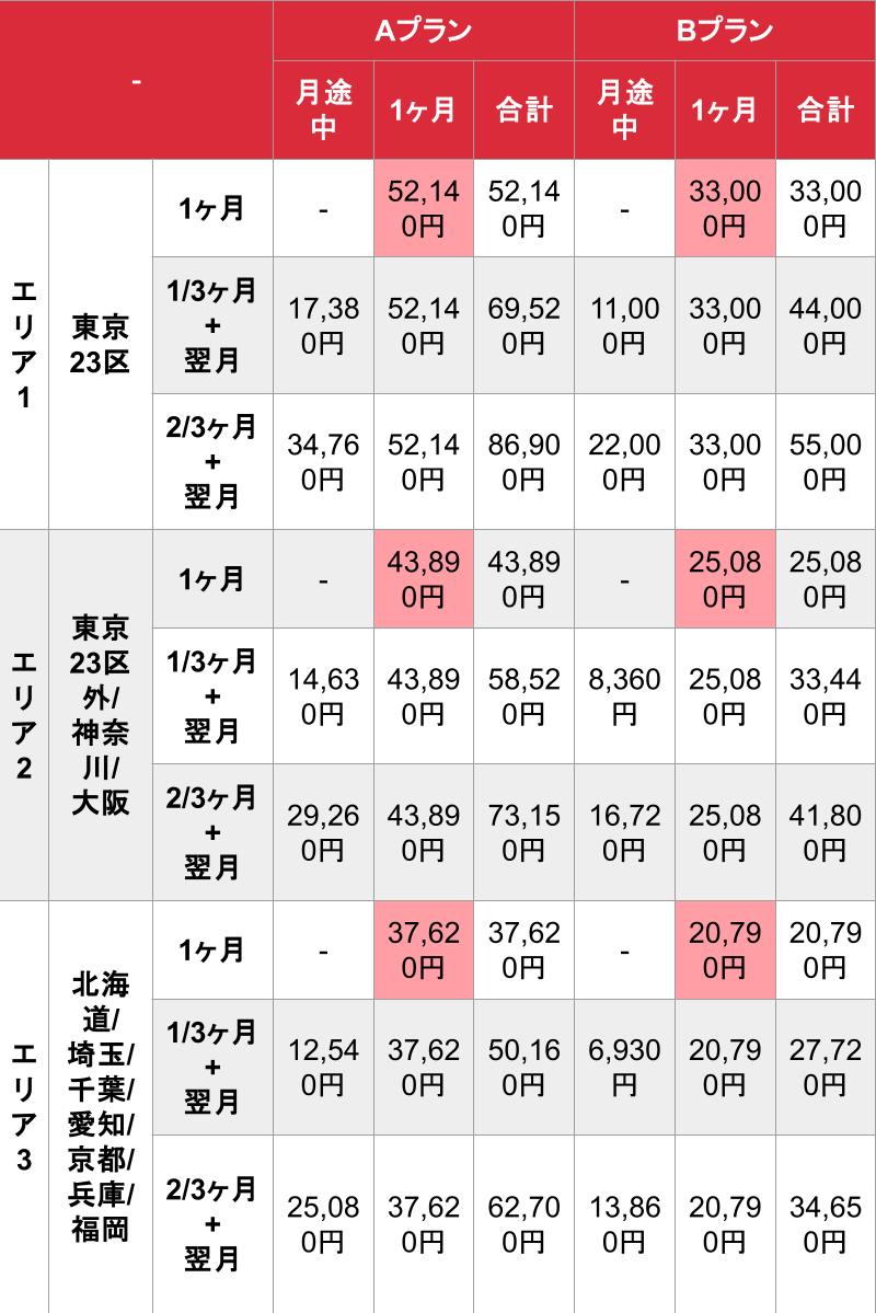 媒体名_基本_料金表