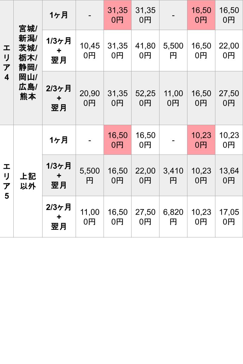 媒体名_基本_料金表