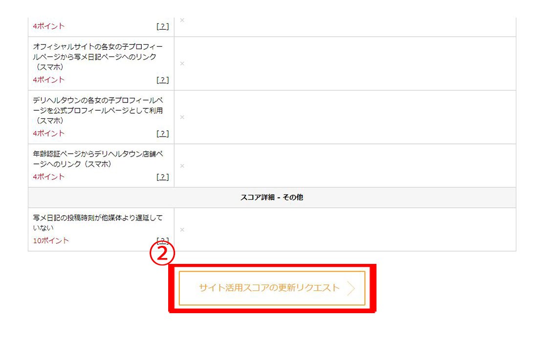 サイト活用スコア利用申請方法2