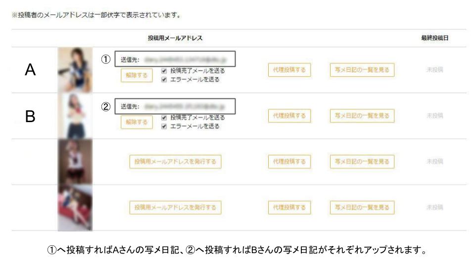 【デリヘルタウン】投稿先メールアドレス発行手順④