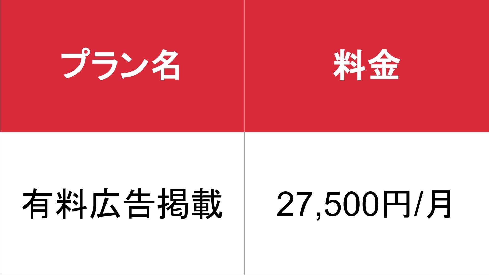 デリヘル辞典_基本料金表
