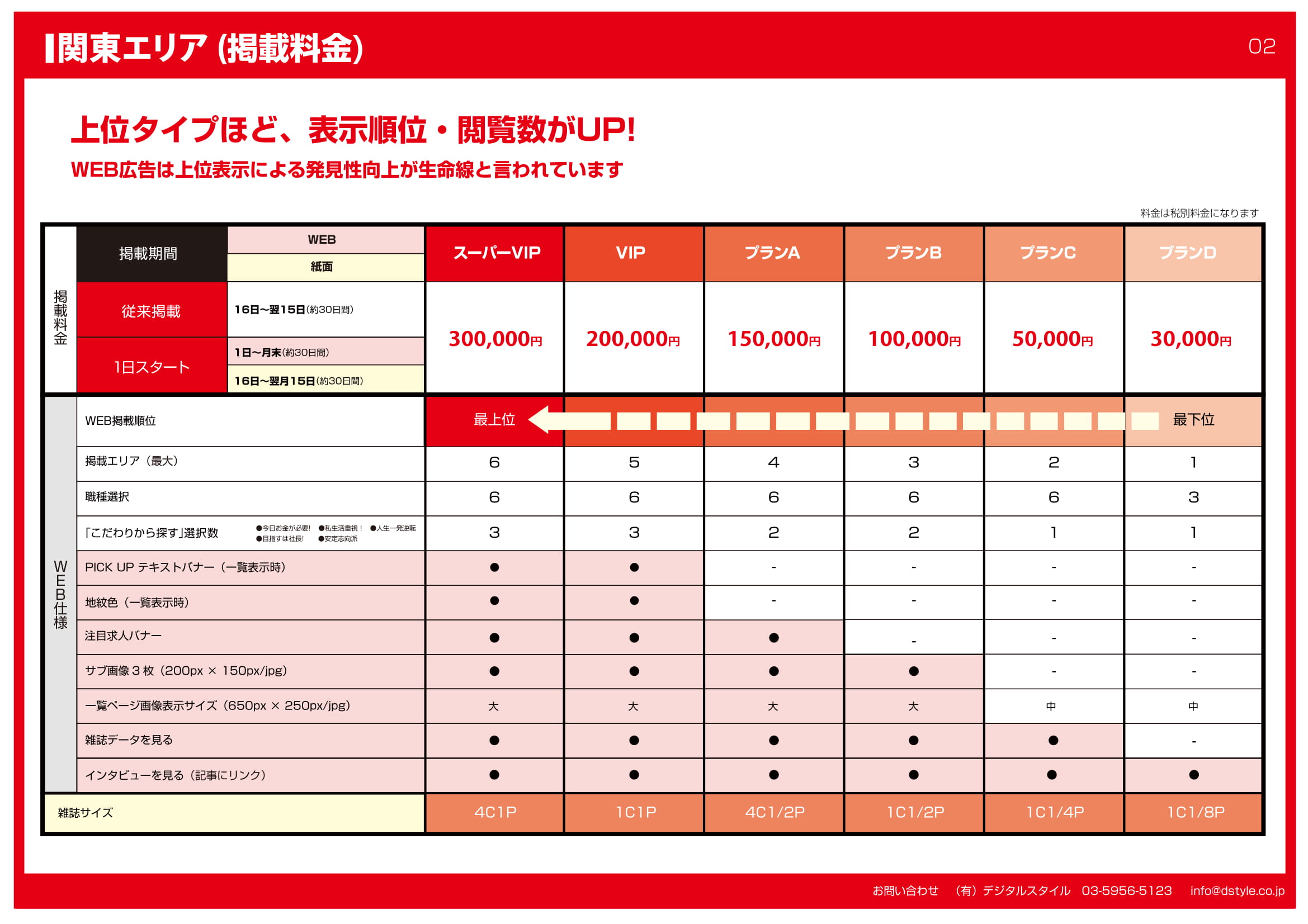 【ドカント】料金表