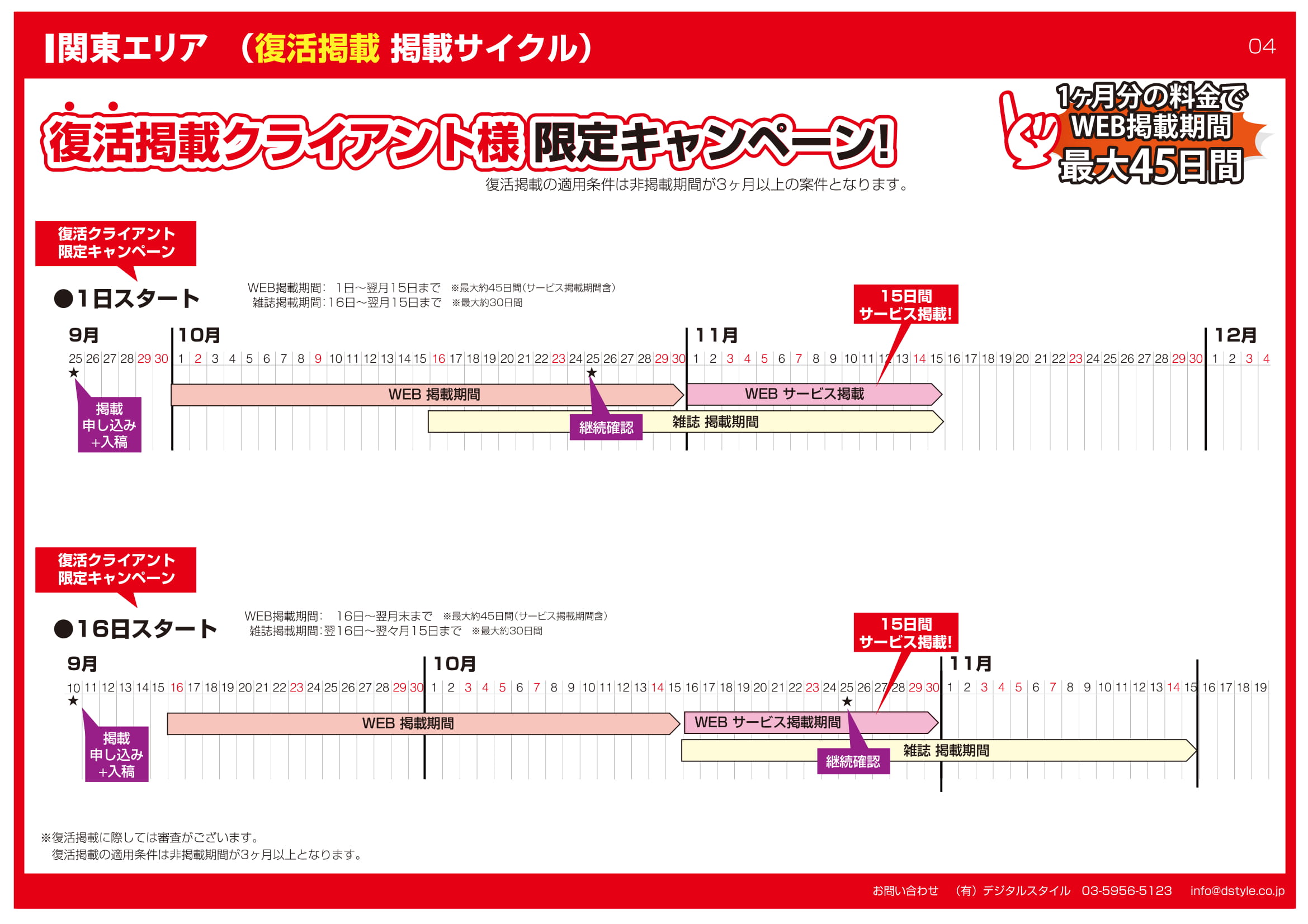 【ドカント】復活掲載サイクル(関東)