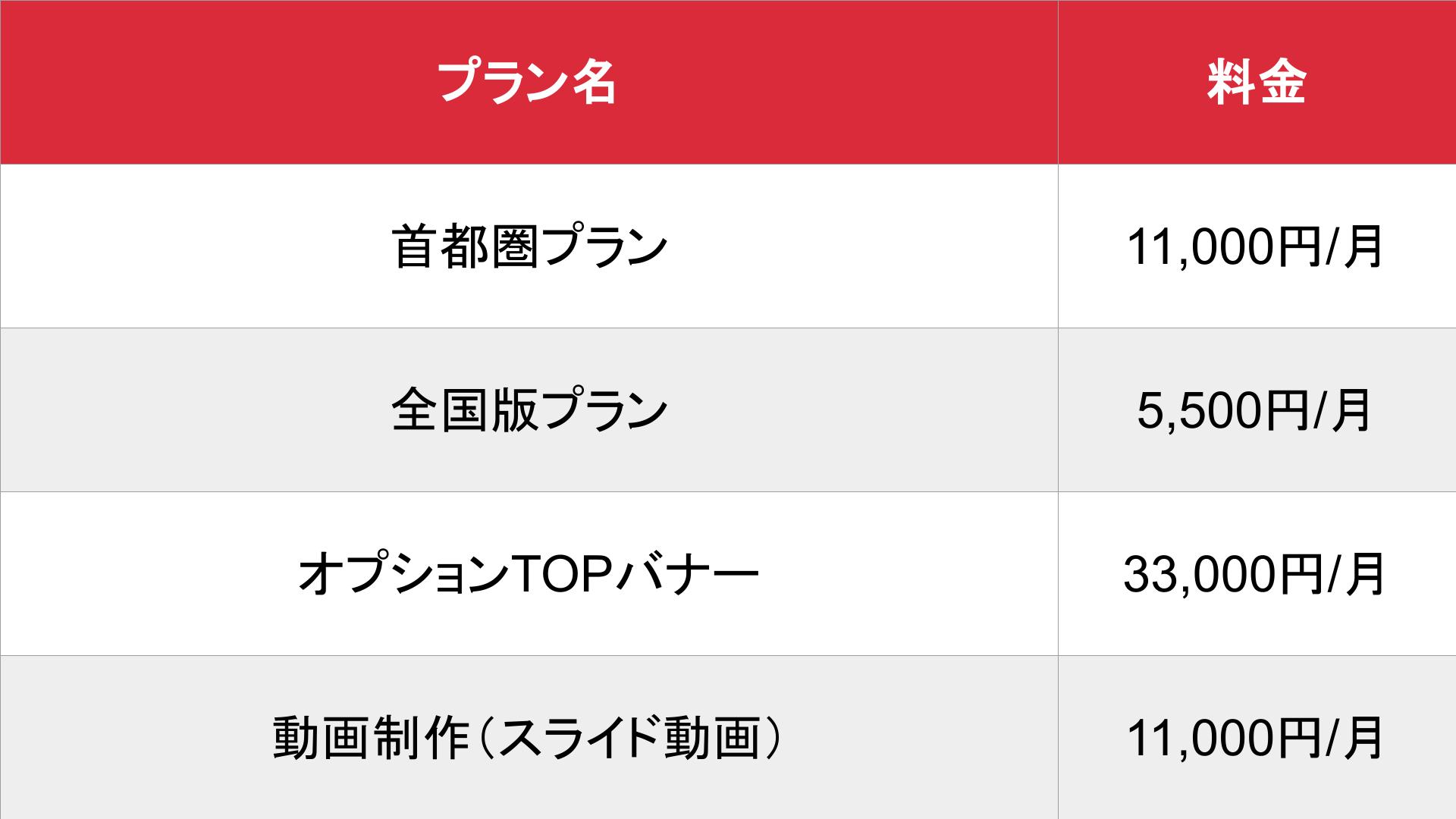 媒体名_基本_料金表