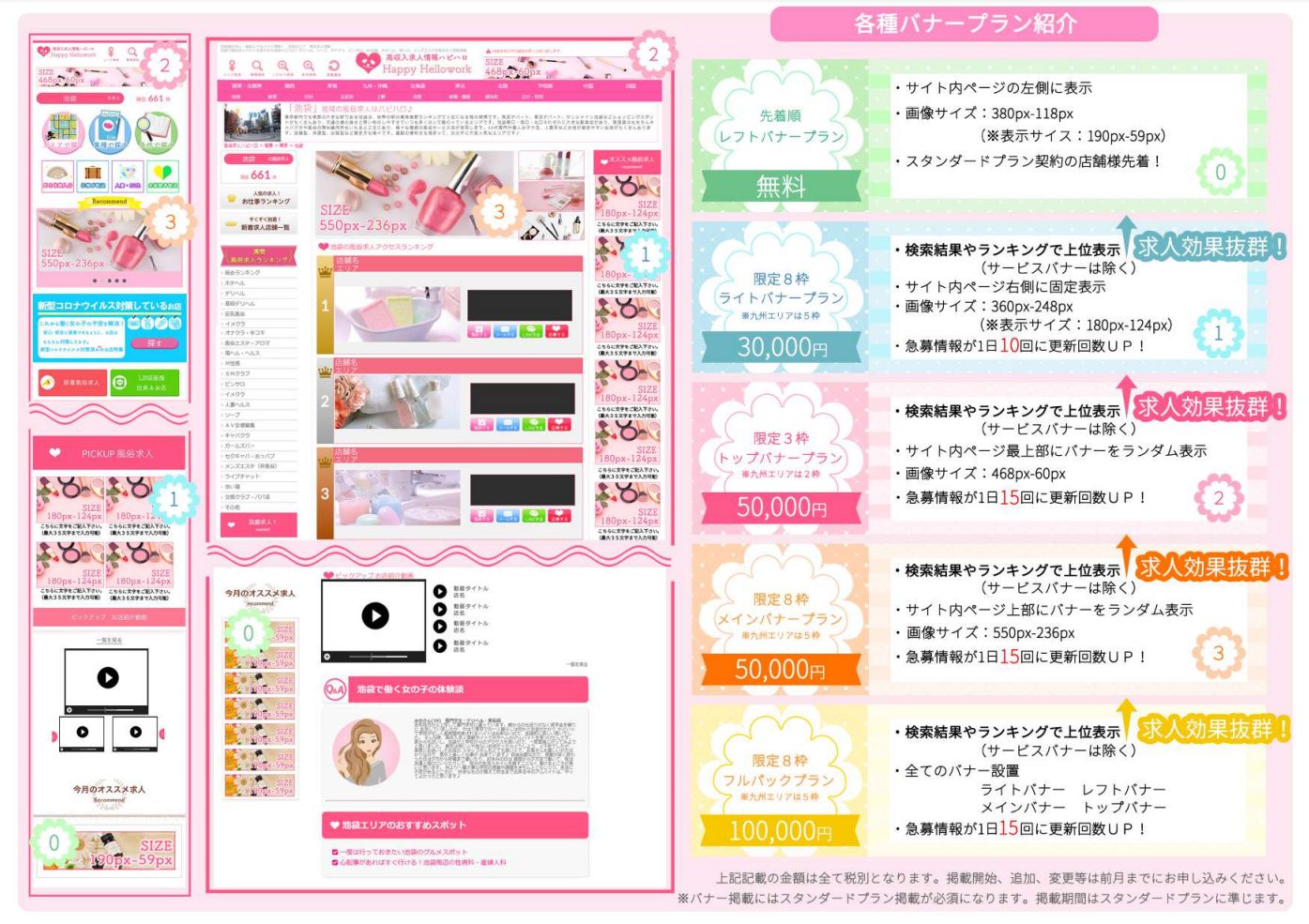 バナー掲載位置