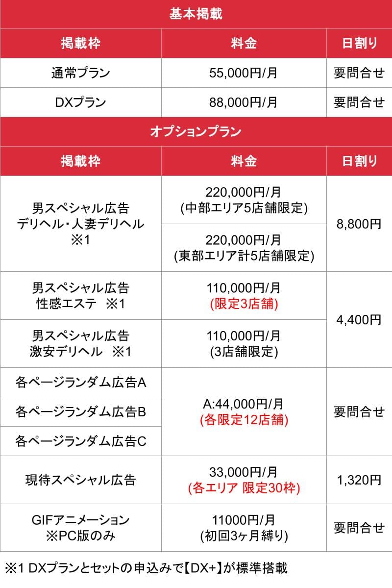  バナナビ_料金表①