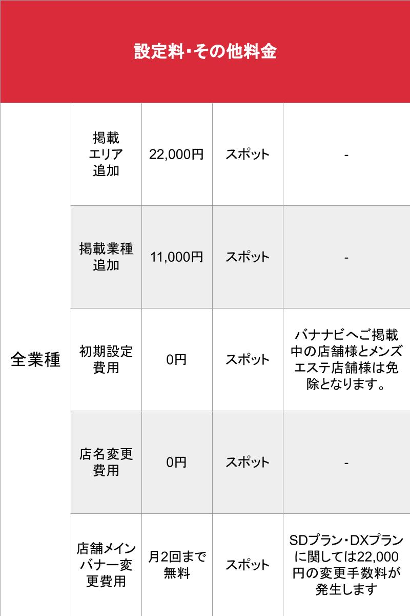 媒体名_基本_料金表