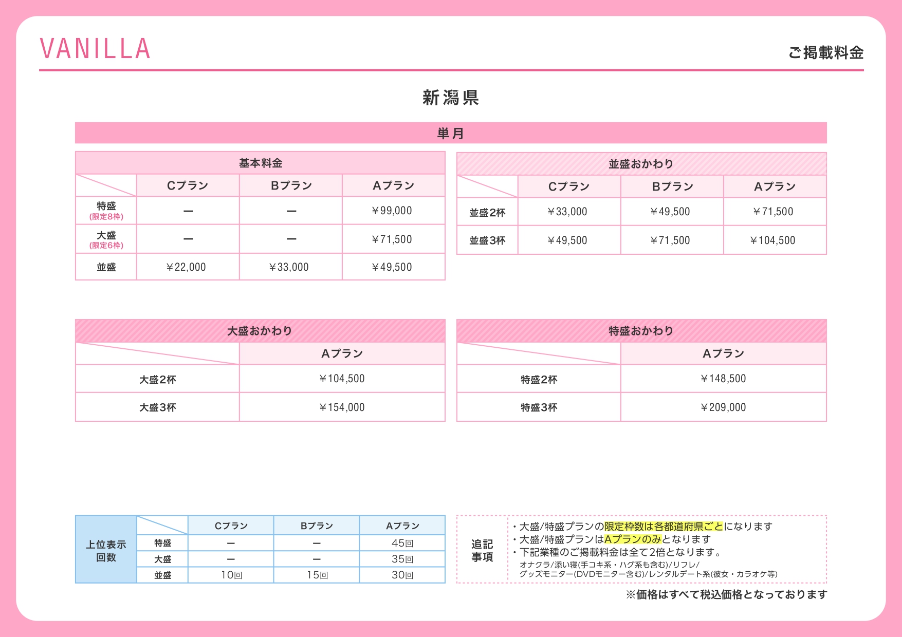 【バニラ】新潟県おかわりプランの新料金表