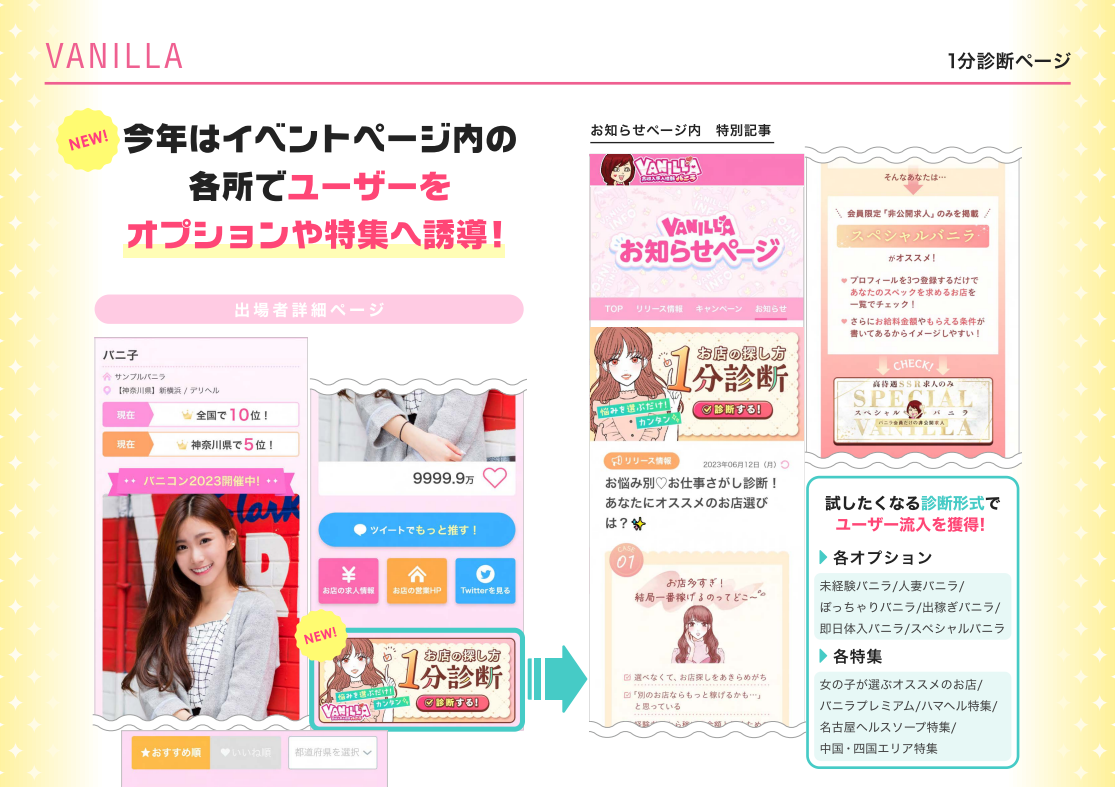 【バニコン2023】1分診断ページ資料