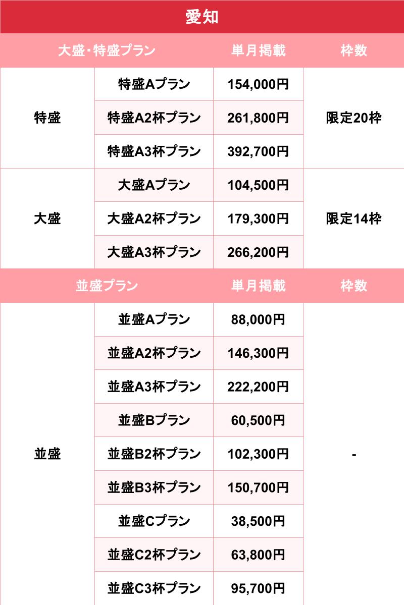 バニラ_愛知_料金表