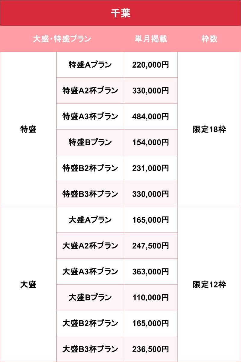 バニラ_千葉_料金表