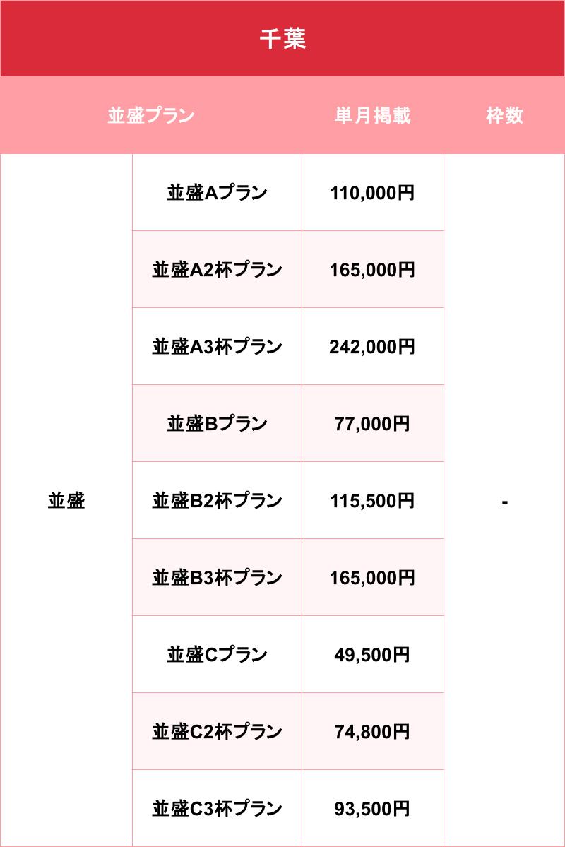バニラ_千葉_料金表