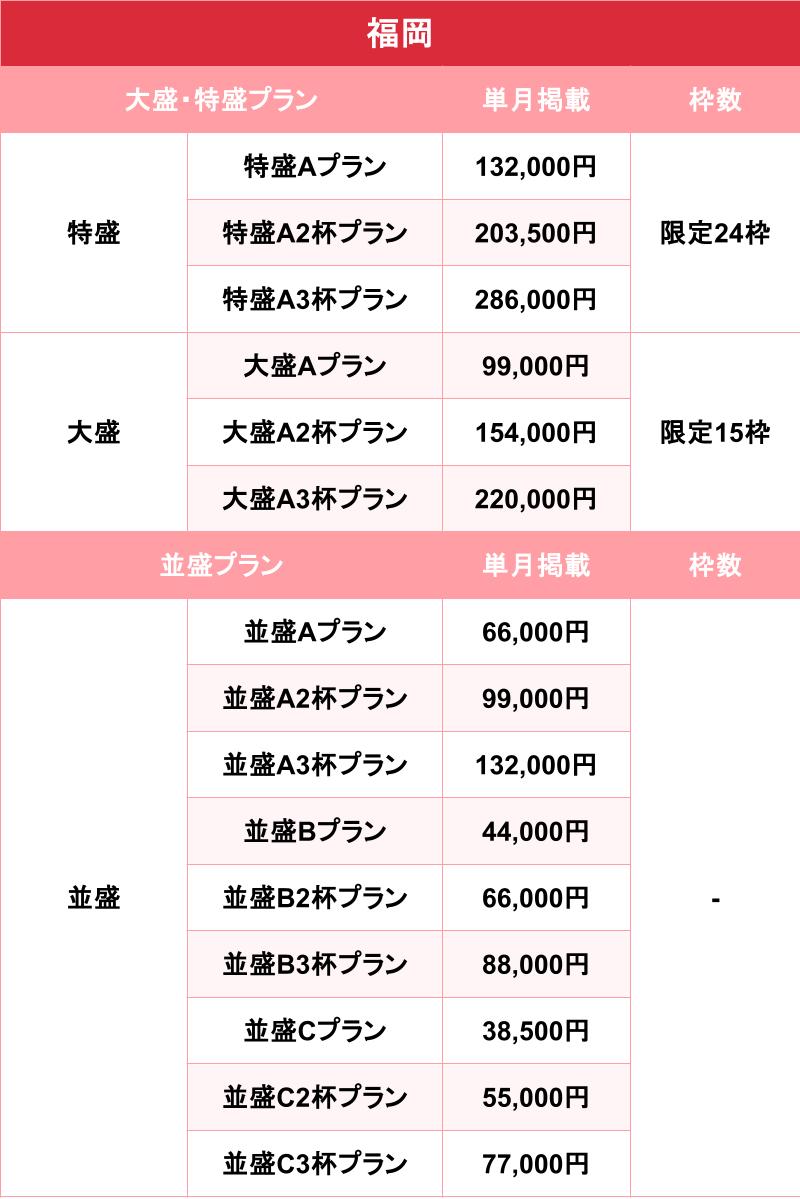 バニラ_福岡_料金表