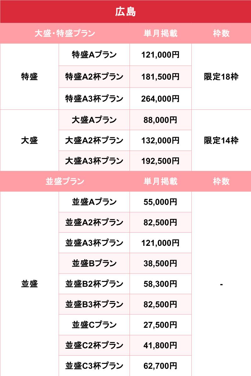 バニラ_広島_料金表