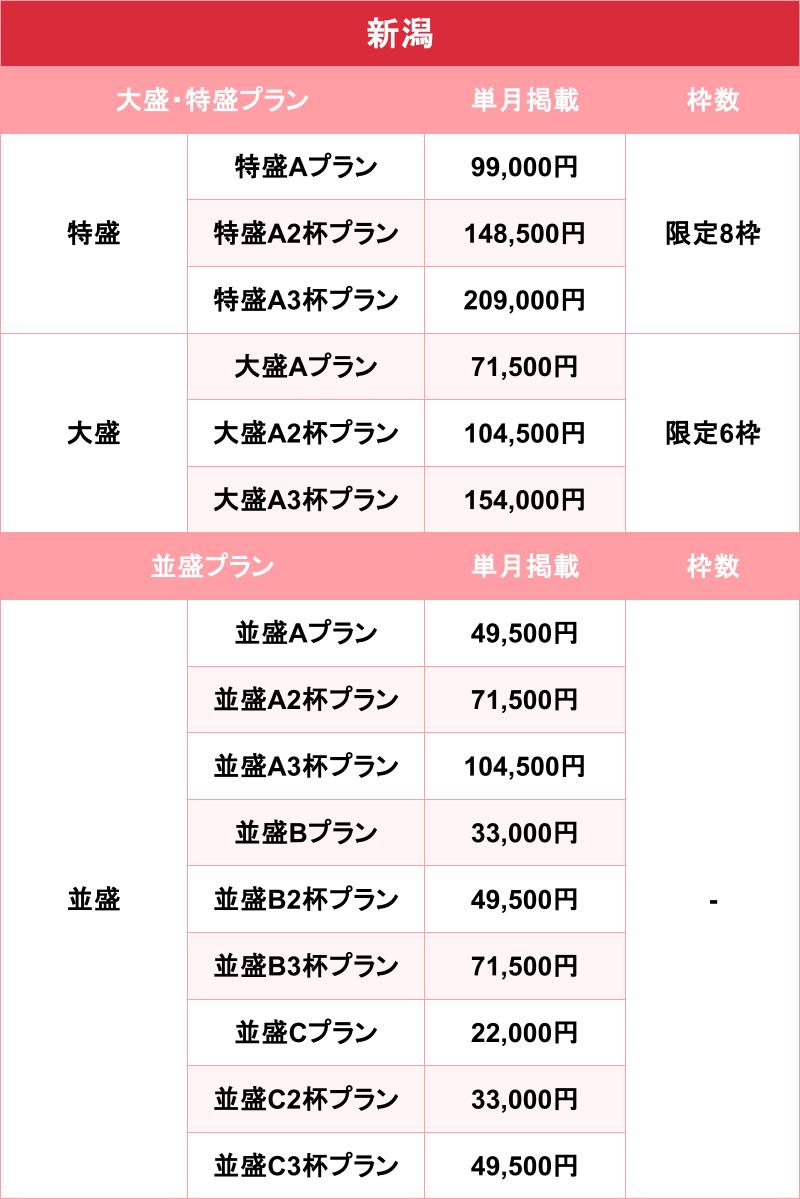 バニラ_新潟_料金表