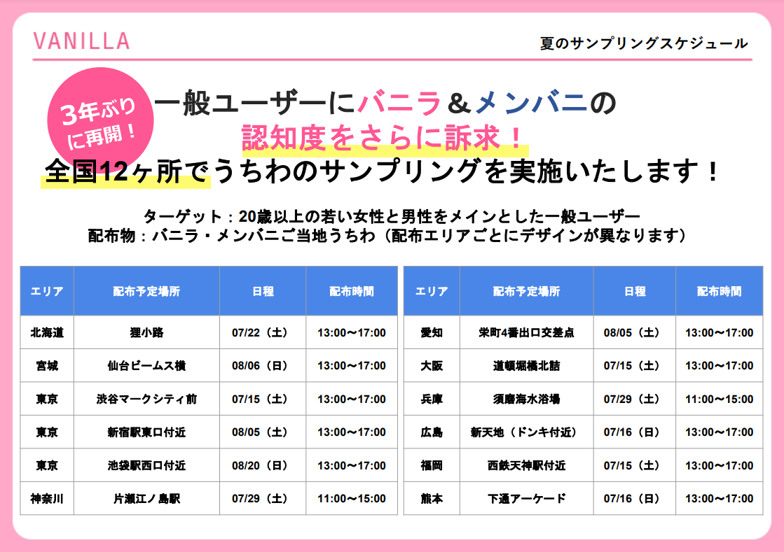 プロモーション情報