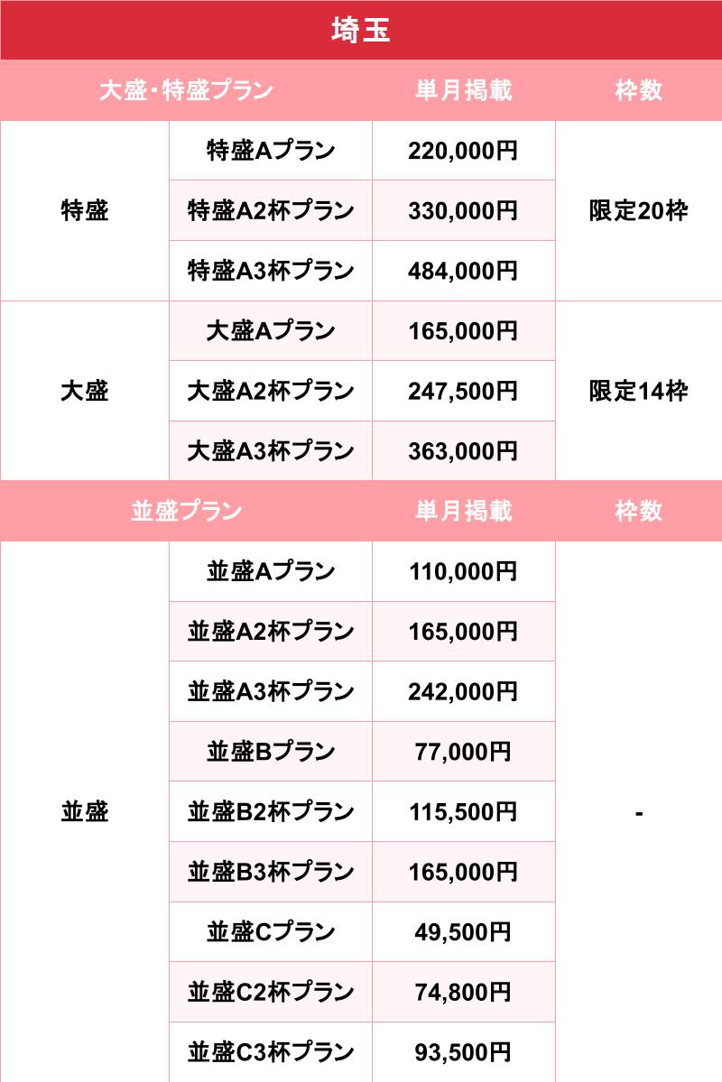 バニラ_埼玉_料金表