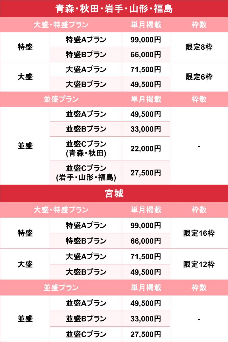 バニラ_青森・秋田・岩手・山形・福島・宮城_料金表