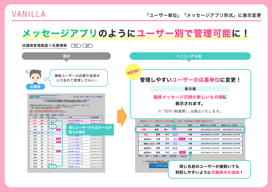 リニューアル内容