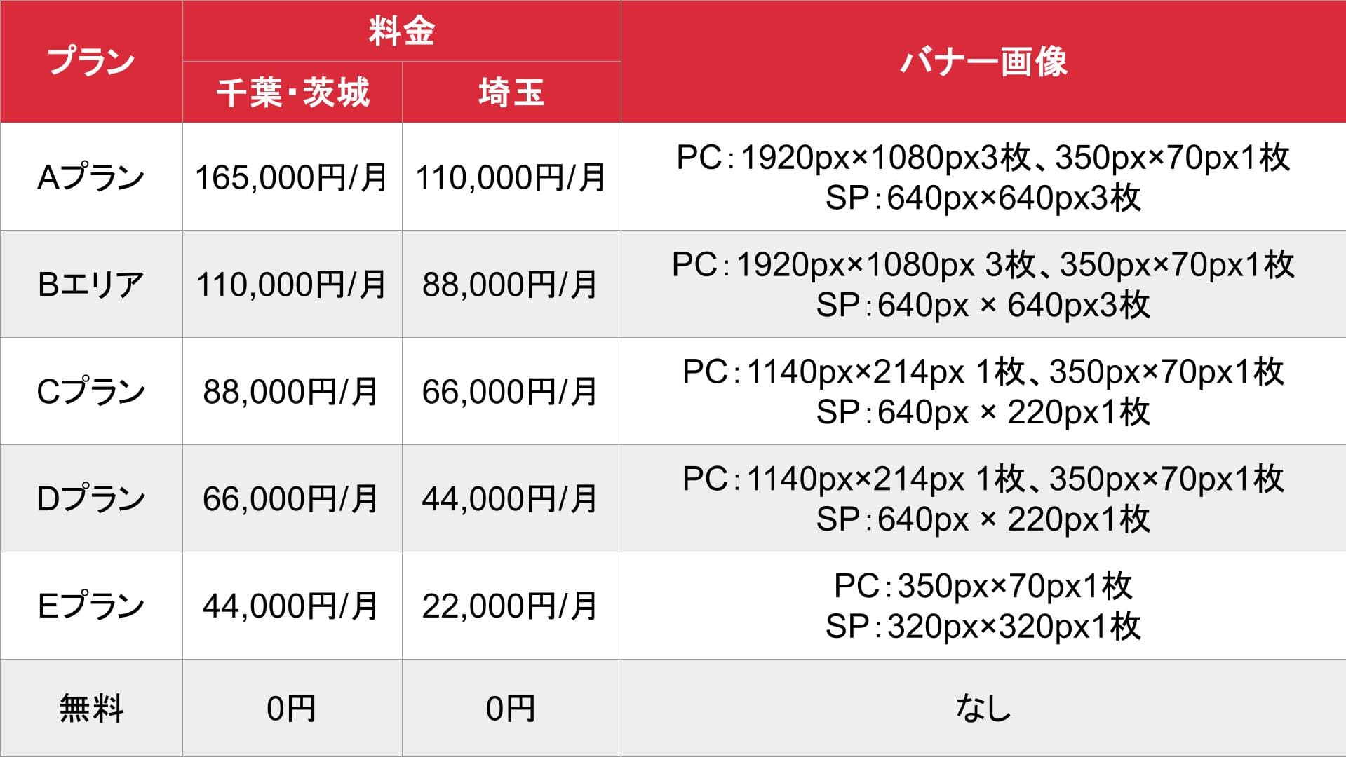 ビンビンウェブ_基本_料金表