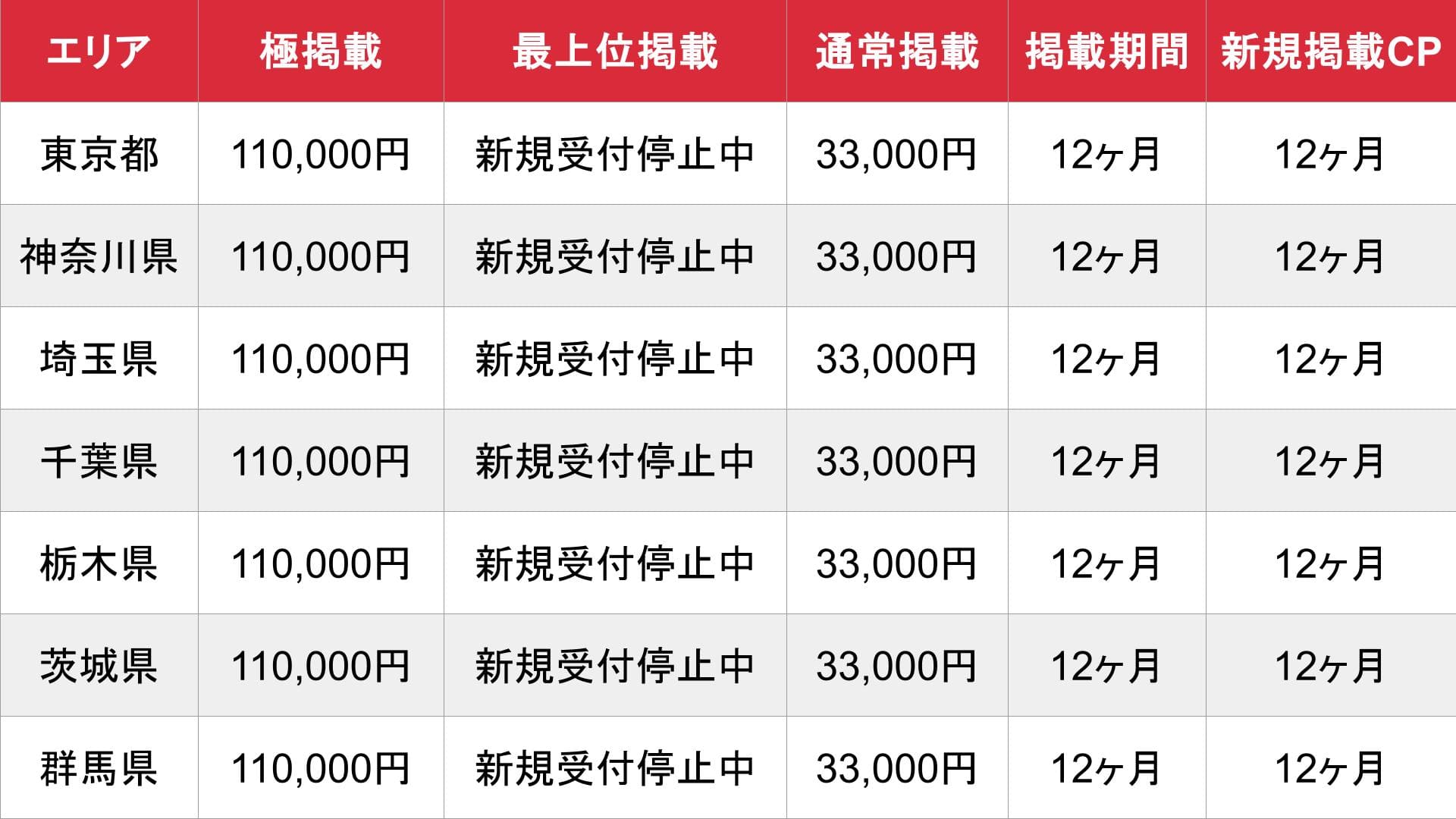 フーコレ_基本_料金表②