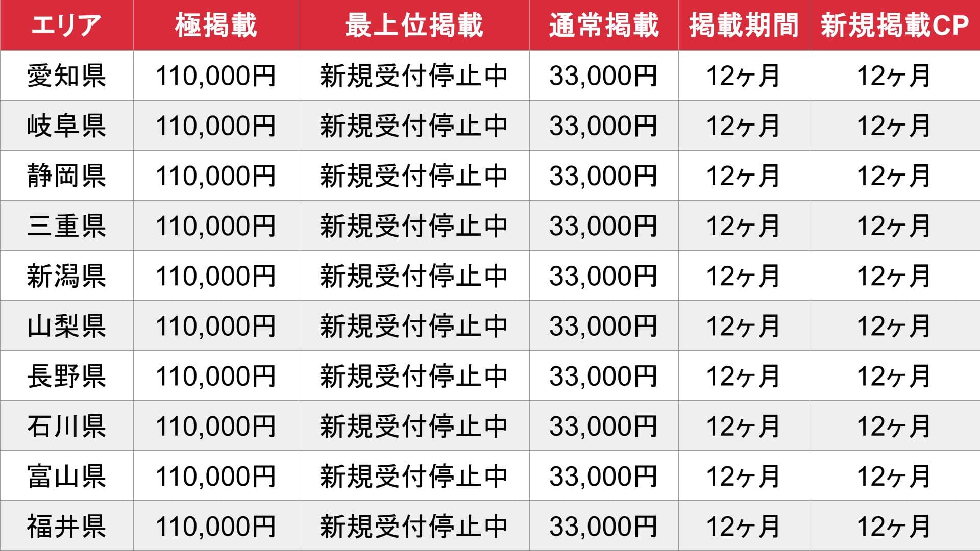 フーコレ_基本_料金表③