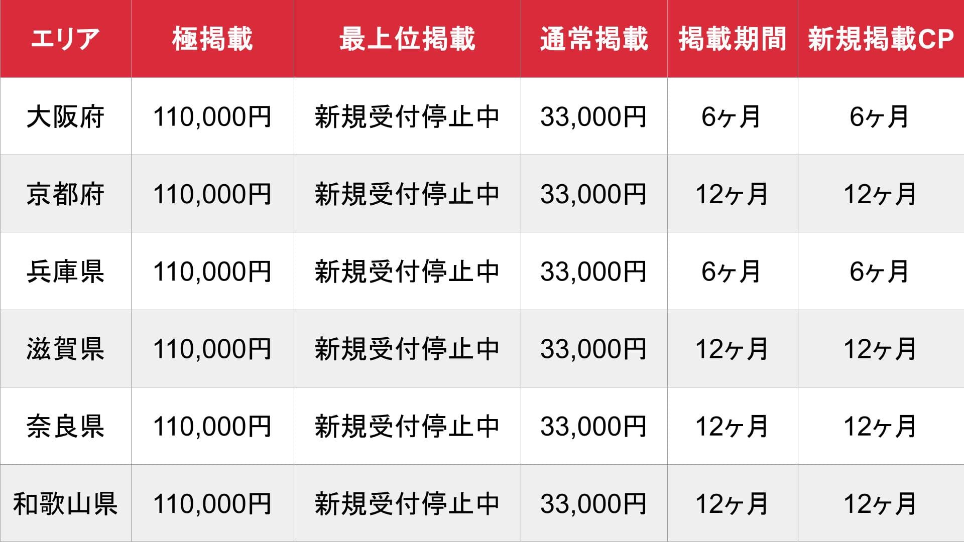 フーコレ_基本_料金表④
