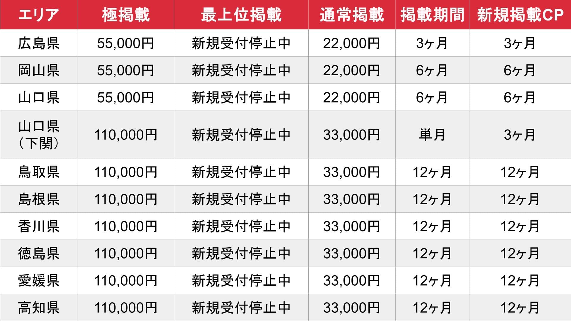 フーコレ_基本_料金表⑤