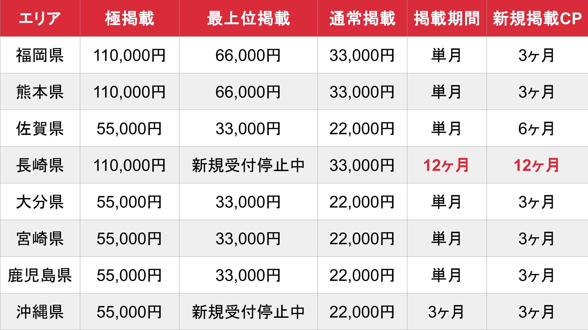 フーコレ_基本_料金表⑥