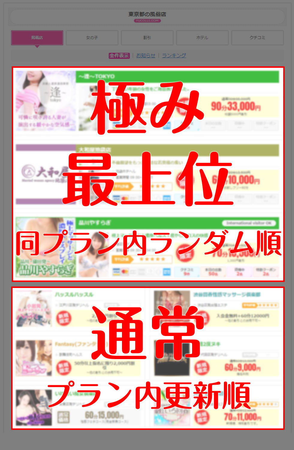 【フーコレ】掲載順位ロジック見本