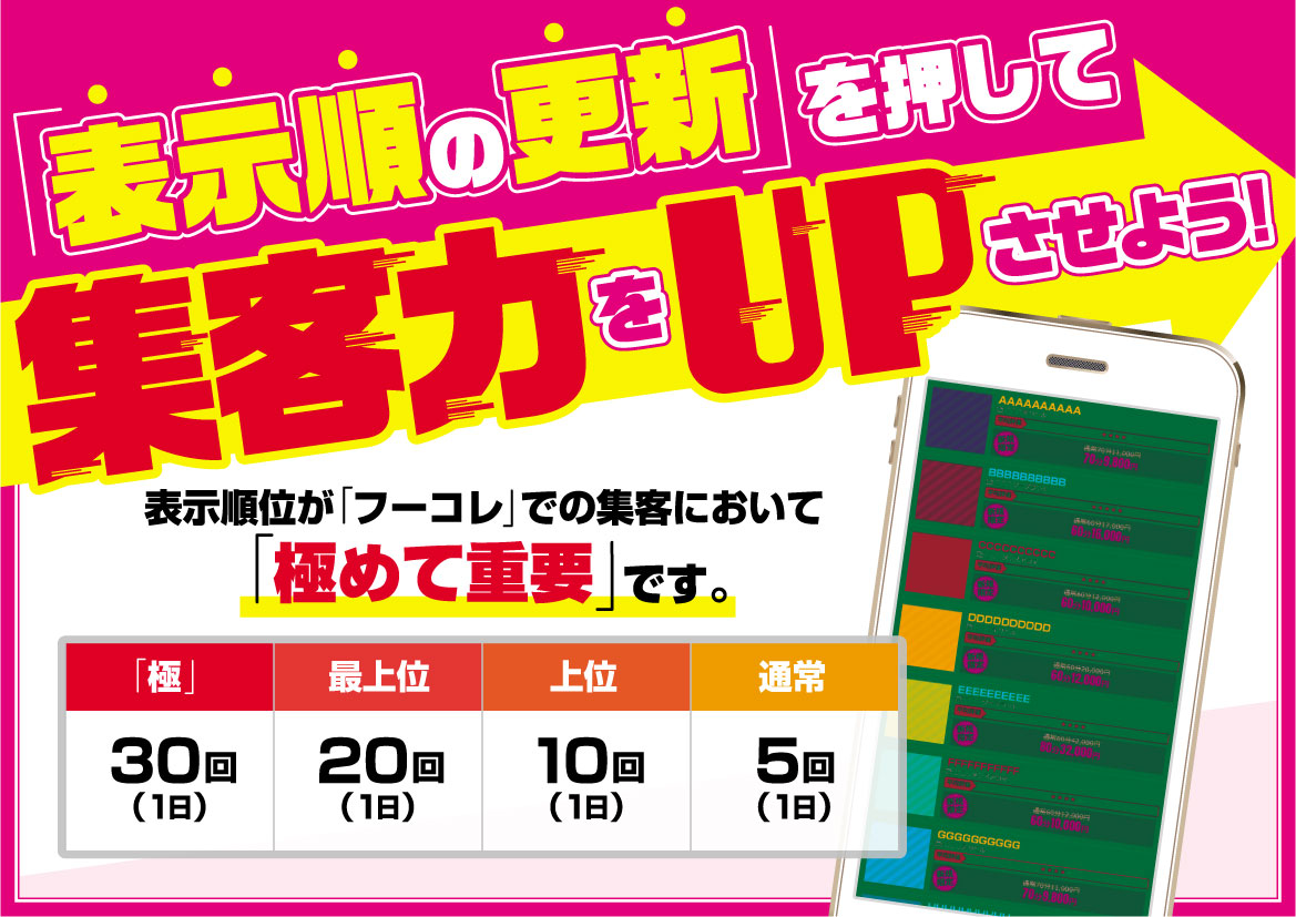 【フーコレ】「表示順の更新」資料