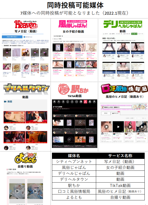 【フーゾクDX】資料④