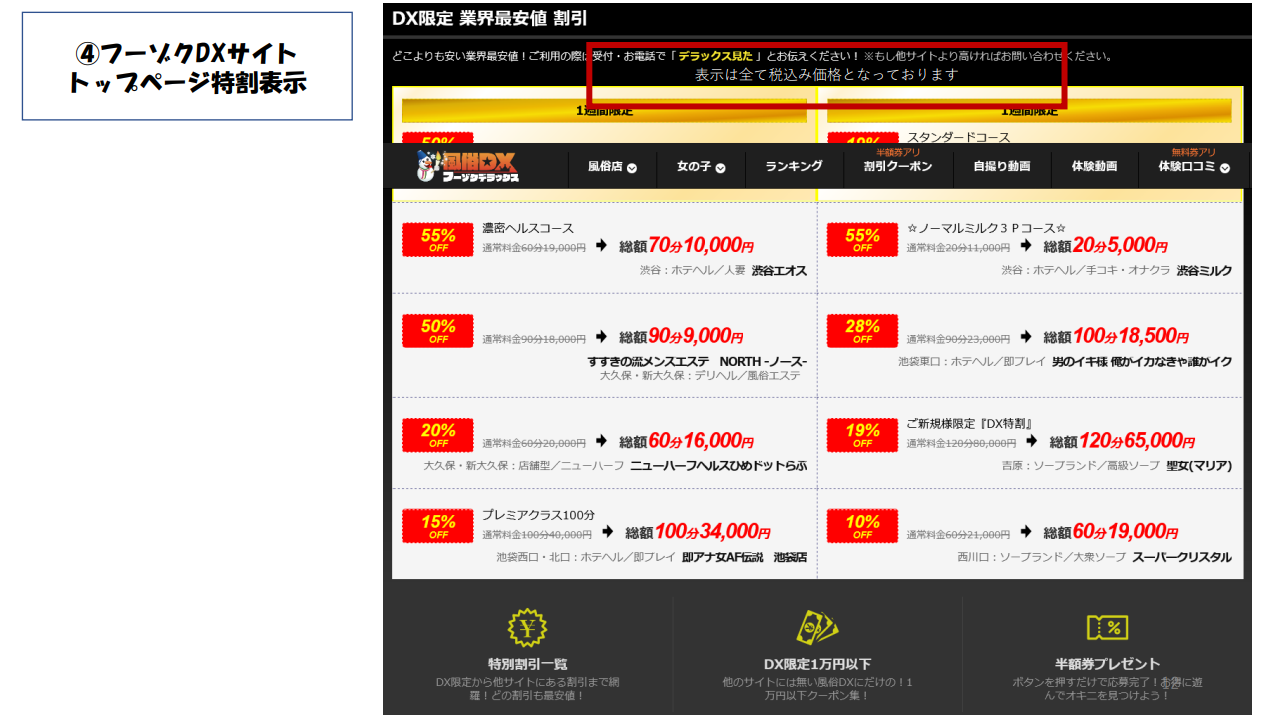 【フーゾクDX】④トップページ特割表示