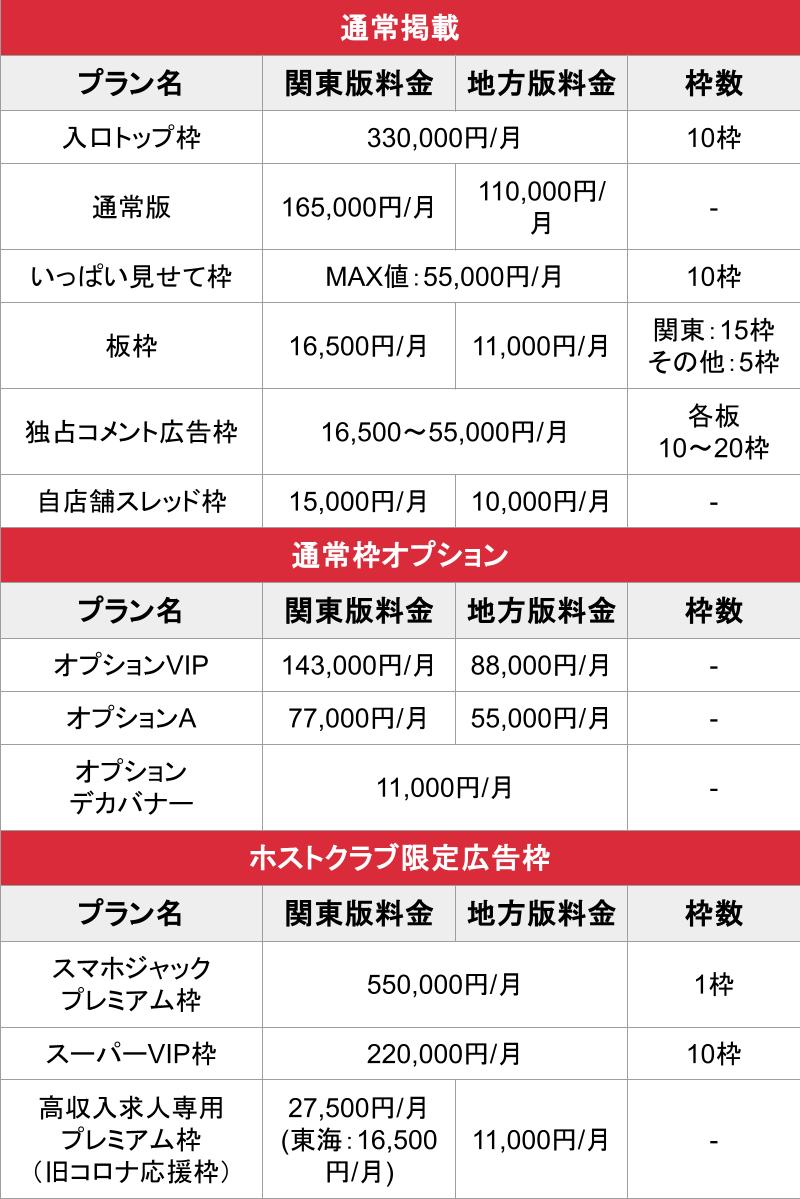 ホスラブ料金表