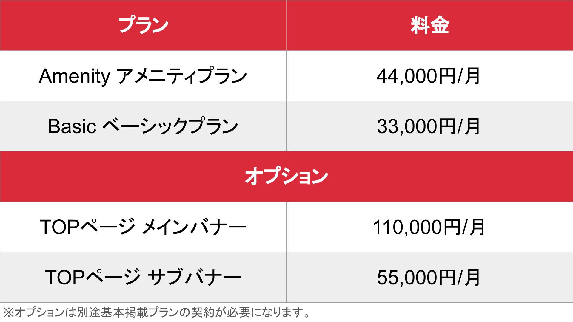 媒体名_基本_料金表