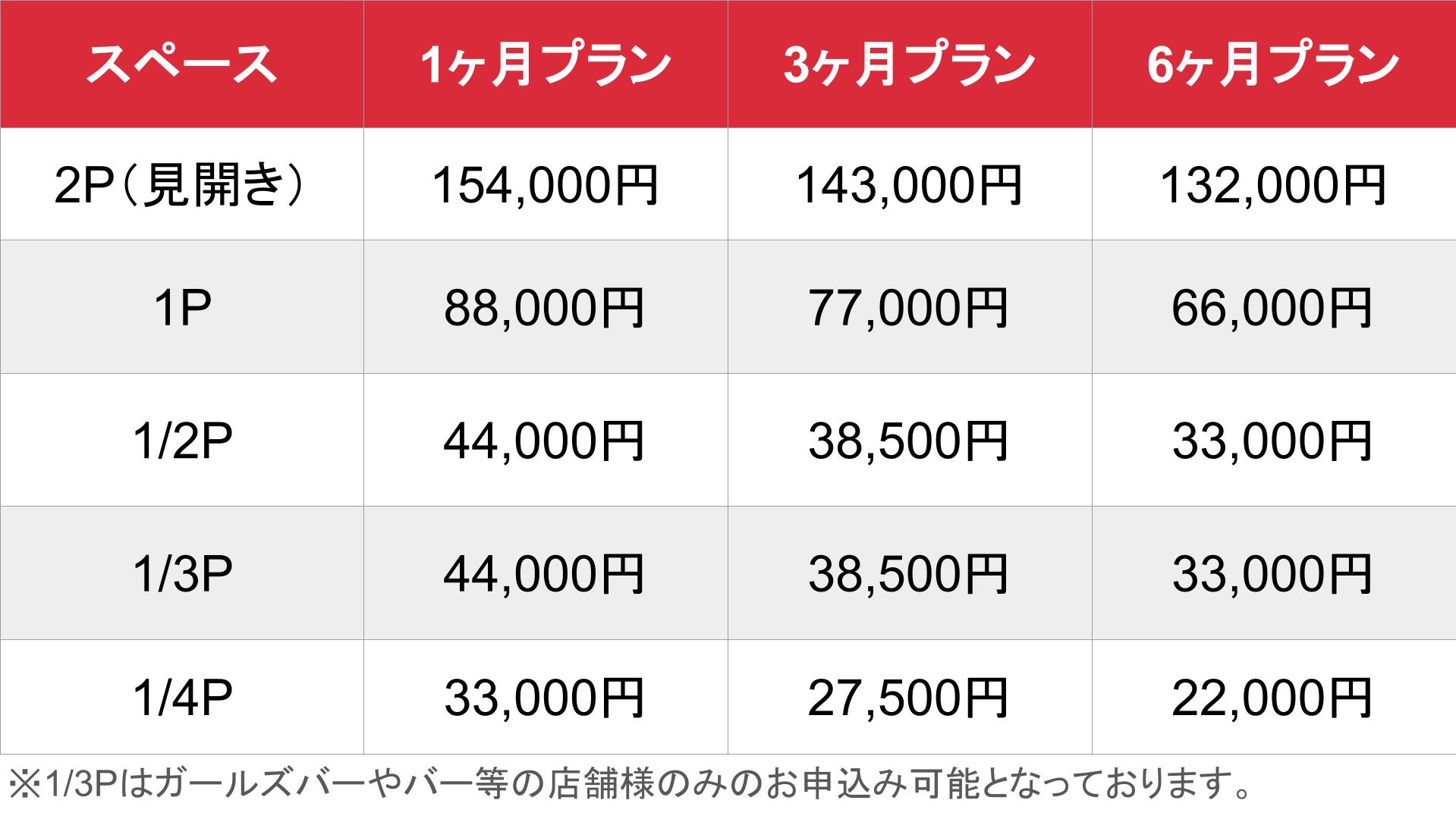 媒体名_基本_料金表