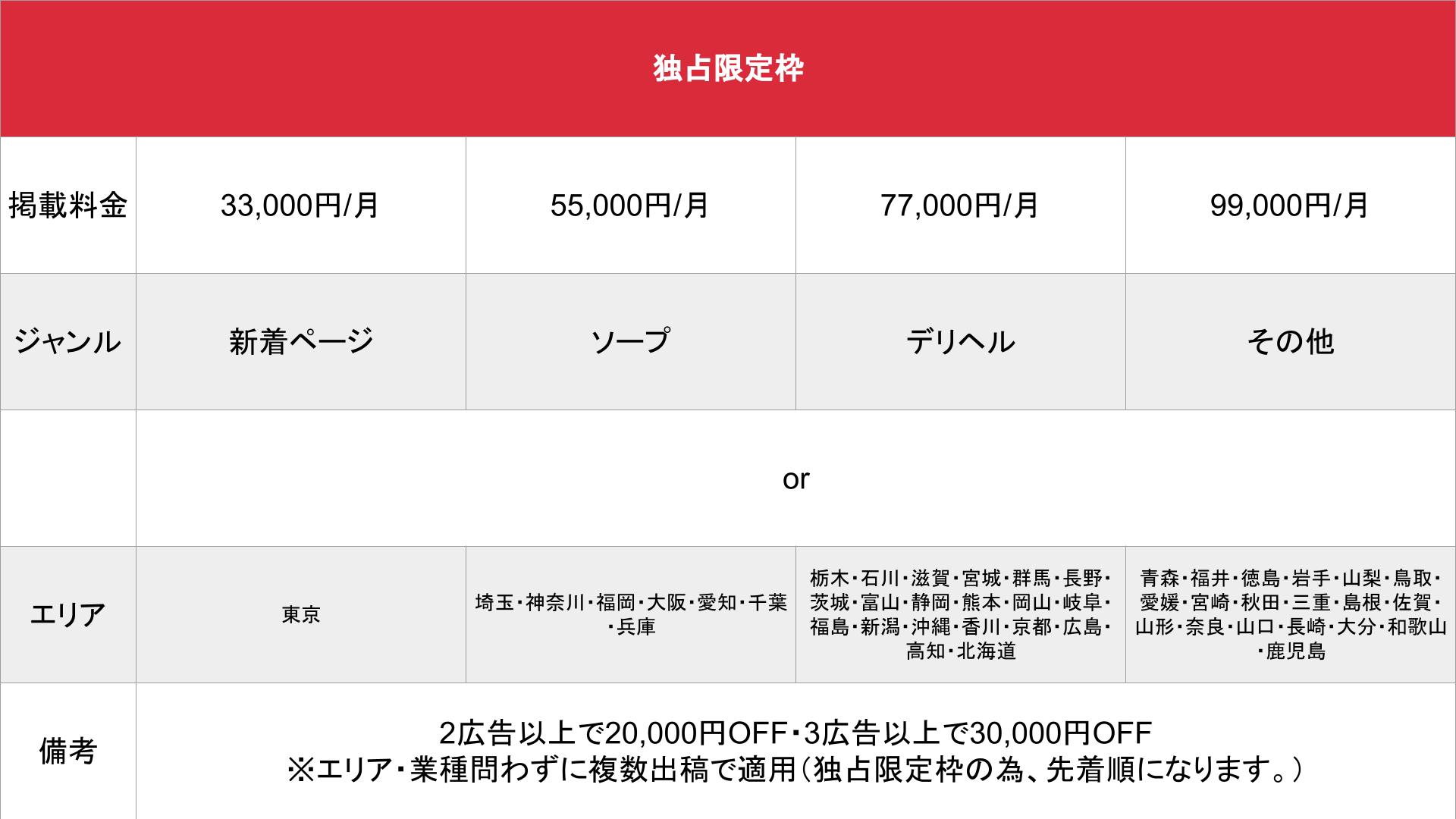 ムスメコネクト_基本_料金表