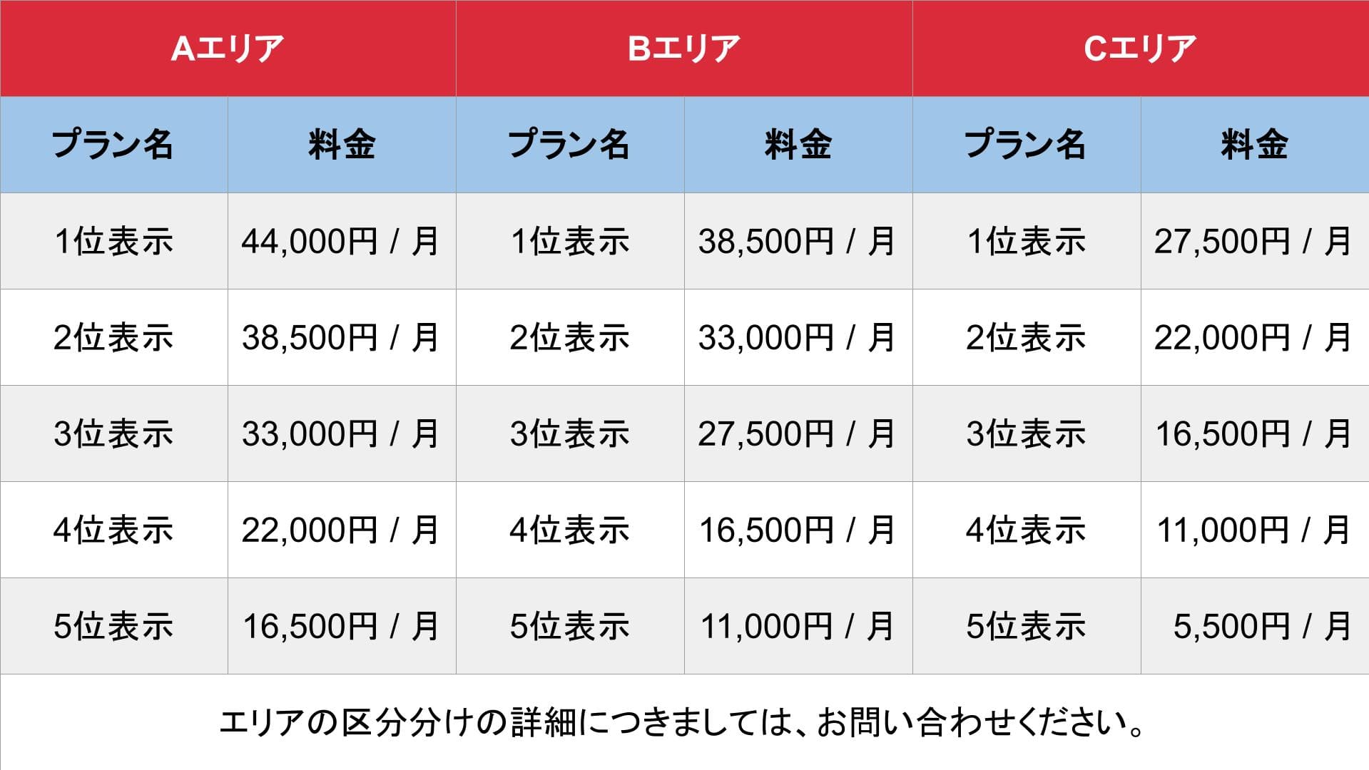 メンエスイキタイ_料金表