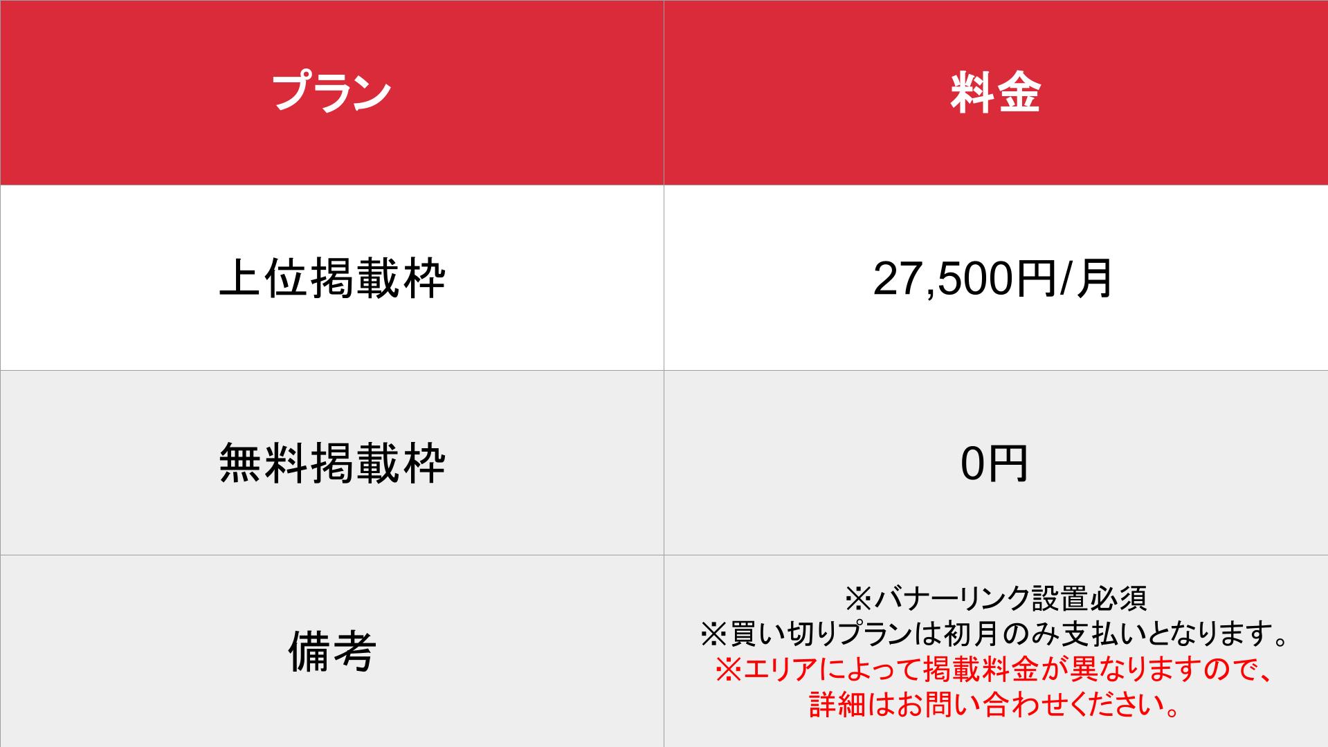 メンエスライフ_通常掲載_料金表