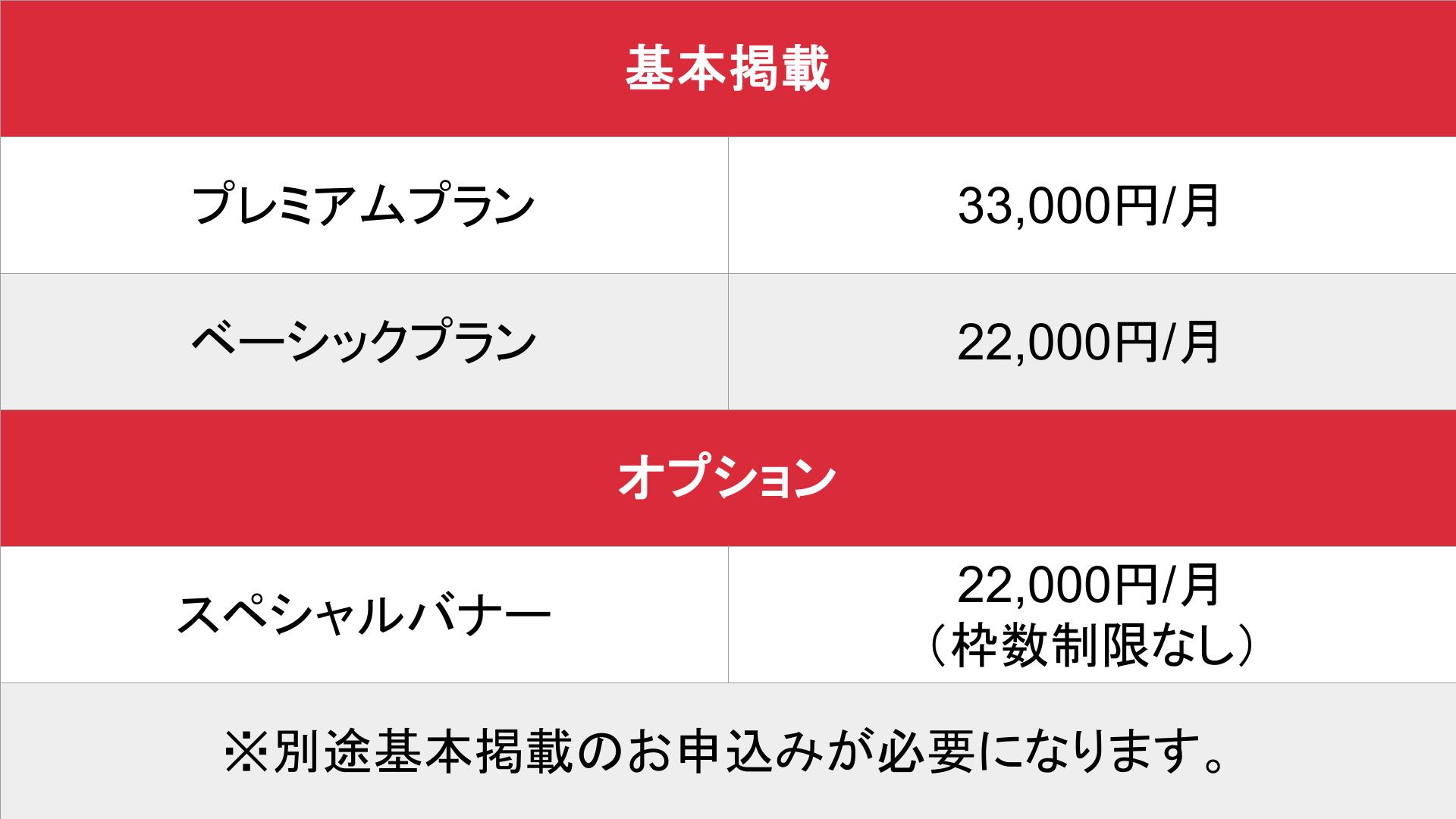 媒体名_基本_料金表