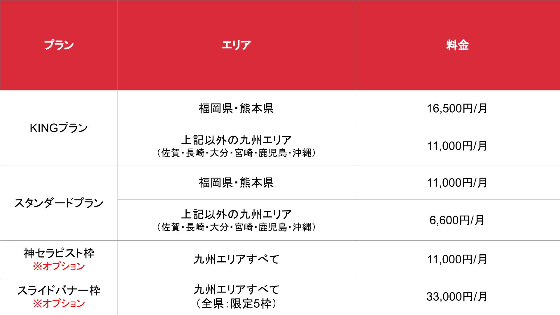 メンズエステキング_基本料金表