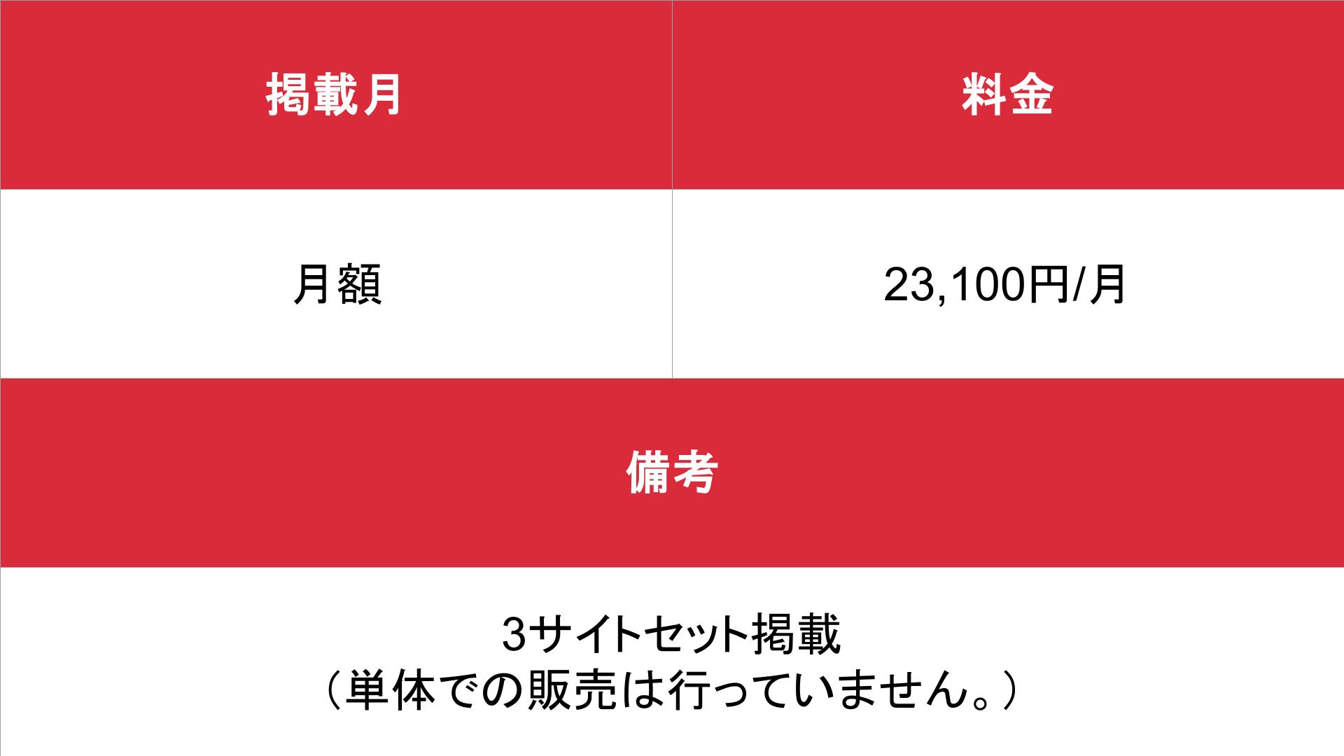 メンズエステドキュメント_基本_料金表