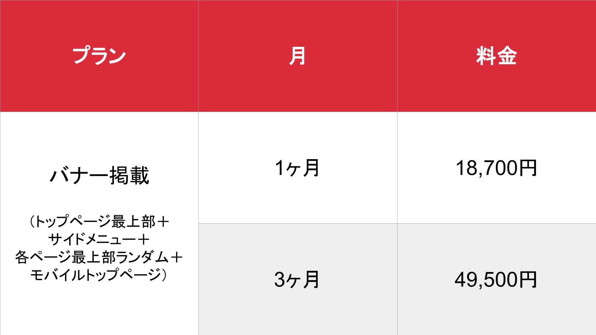 メンズエステブックマーク_基本_料金表