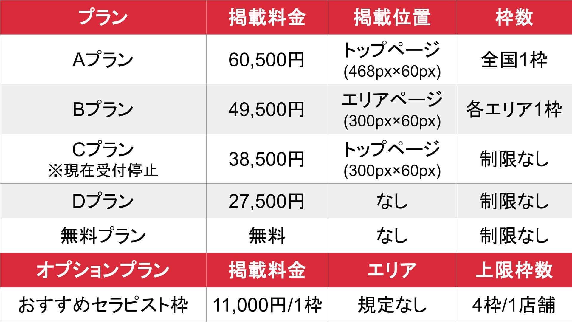 媒体名_基本_料金表