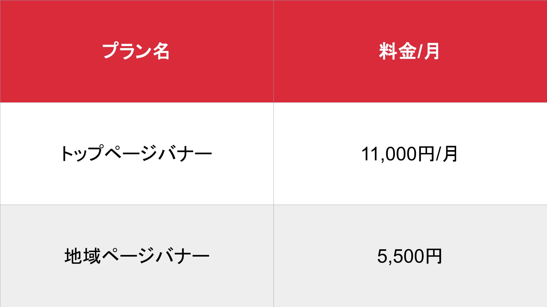媒体名_基本_料金表
