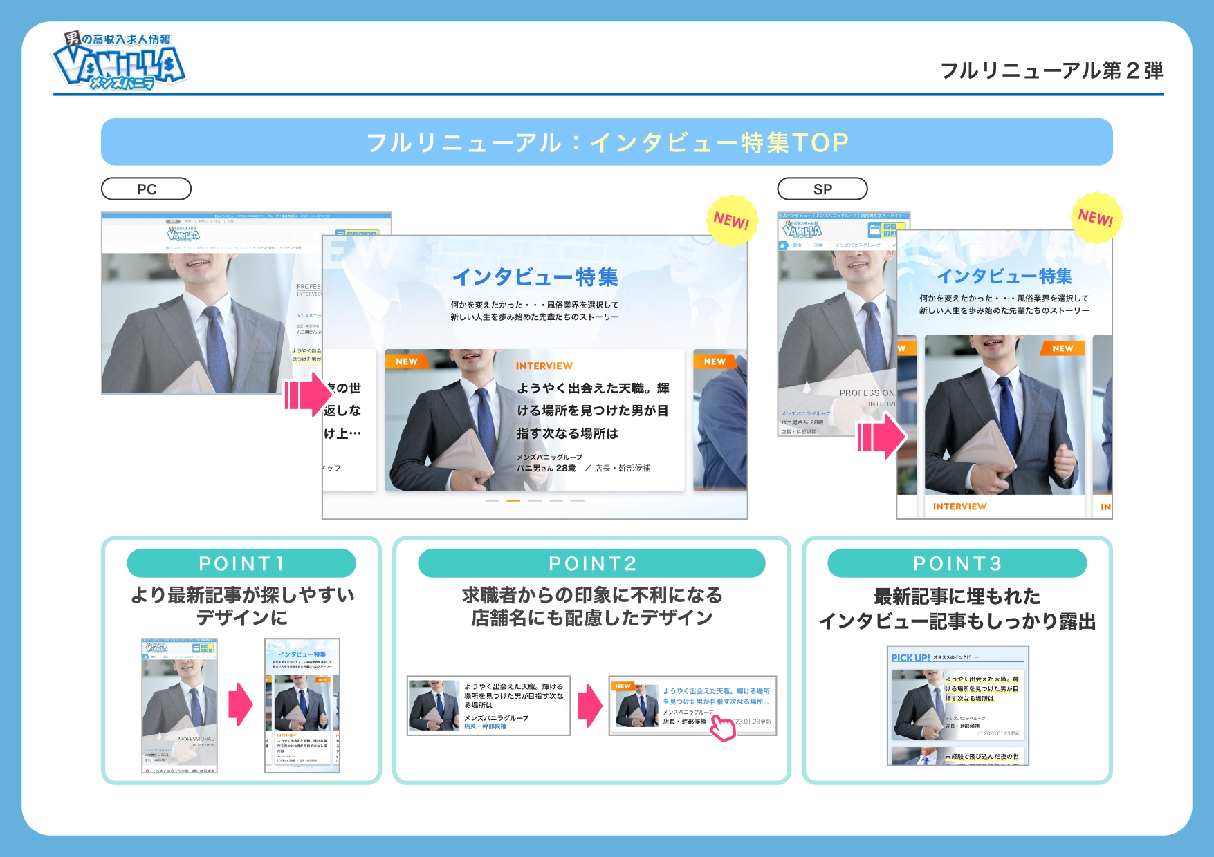 フルリニューアル第2弾