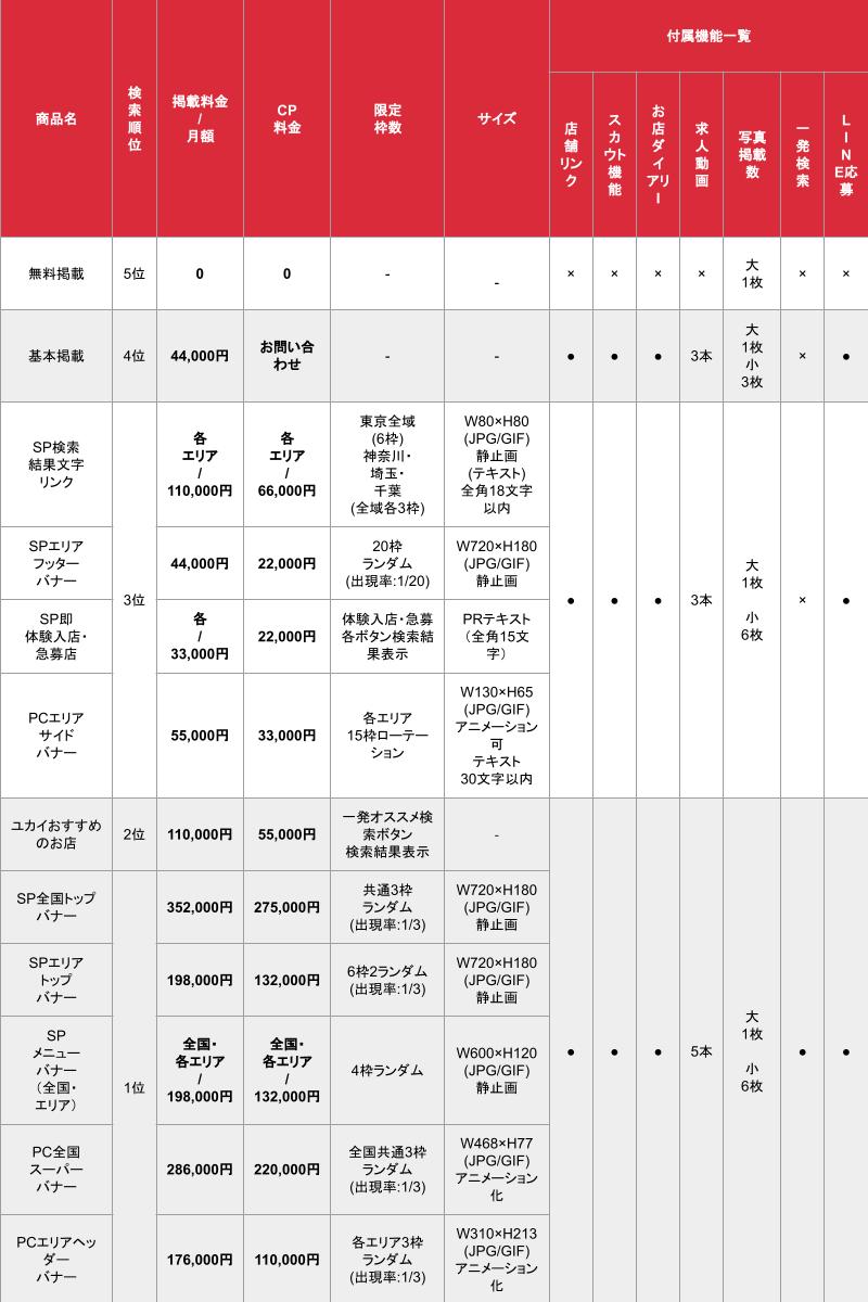 媒体名_基本_料金表